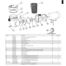 Load image into Gallery viewer, Hayward Matrix Above Ground Pool Pump